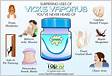 10 Potential Uses for Vicks VapoRub